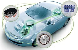 深谈汽车动力系统电路设计中的传感技术