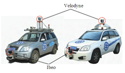 基于激光传感器的无人驾驶汽车动态障碍物检测跟踪