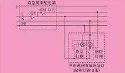 火災(zāi)應(yīng)急照明的設(shè)計及6種控制方式