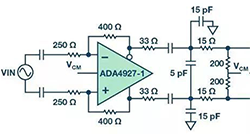 相得益彰，說的就是『ADC+驅(qū)動器』這個組合