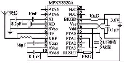 智能传感器MPXY8320A在TPMS系统设计中的应用