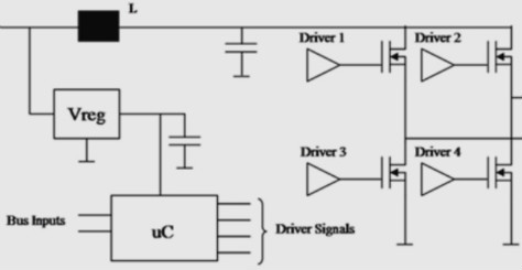 汽车电子功率MOSFET