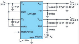 3.6V輸入、雙路輸出μModule降壓穩(wěn)壓器以3mm × 4mm小尺寸為每通道提供2A電流