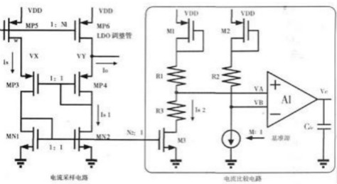 線(xiàn)性穩(wěn)壓器的限流電路