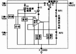 LDO線性穩(wěn)壓器與DC/DC器件對(duì)比分析