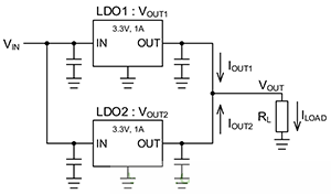 什么是LDO線性穩(wěn)壓器的并聯(lián)？