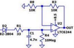 电路分析：三类高速峰值检波器电路解析