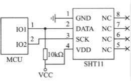 溫濕度傳感器SHT11的感測系統(tǒng)設(shè)計(jì)