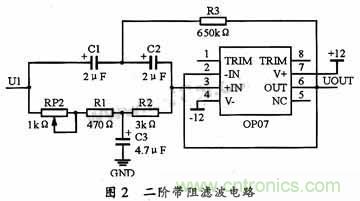 實(shí)用低頻功率放大器的設(shè)計(jì)