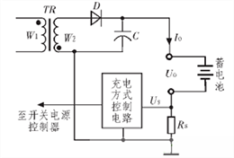 如何用霍爾傳感器提高開關電源的轉換效率