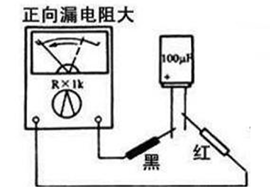 分析电解电容器的漏电阻测量方法