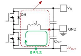 設(shè)計(jì)成功的反向降壓-升壓轉(zhuǎn)換器布局