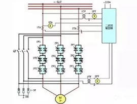 变频器软启动器控制使用以及电机各种启动方式