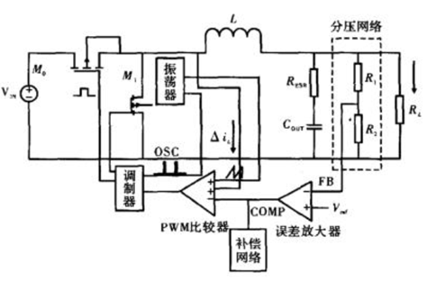 如何提高系統(tǒng)瞬態(tài)響應(yīng)，改進(jìn)放大器的誤差？