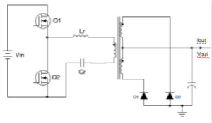 使用UCC24624同步整流器控制器提高LLC諧振轉換器的效率