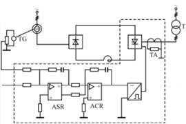 智能晶閘管在電氣控制中的應用