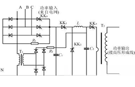 如何將快速晶閘管KK400和KK1000應用于某加速器電源系統中