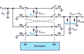 交错式反相电荷泵——第一部分：用于低噪声负电压电源的新拓扑结构