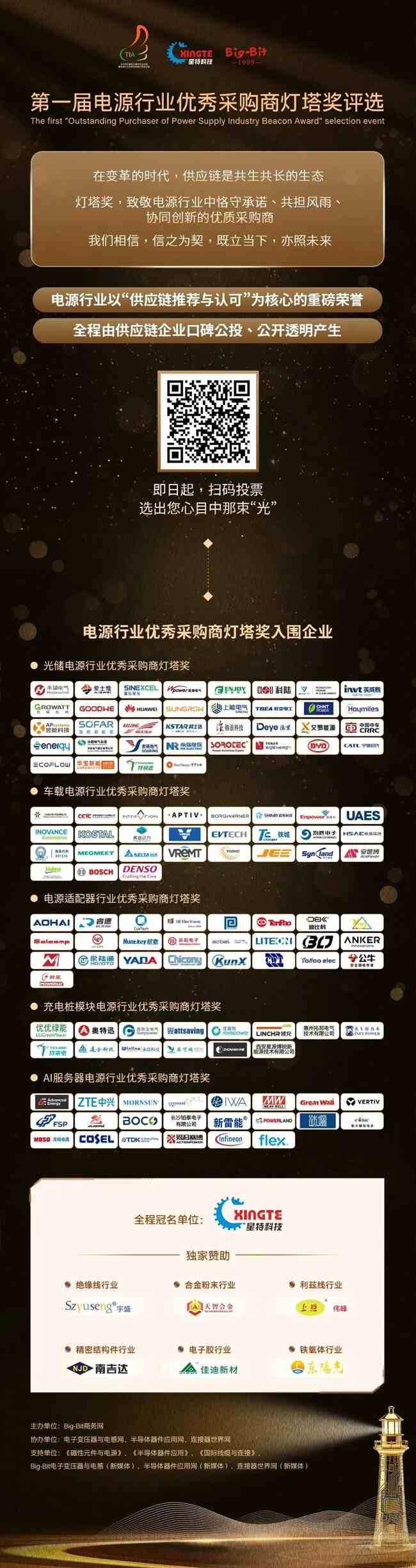 灯塔奖