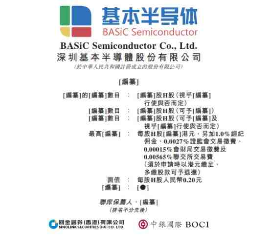 招股书