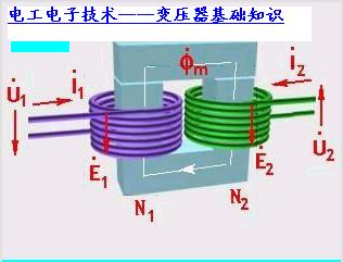 电力变压器工作原理