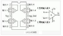 lm324引脚图