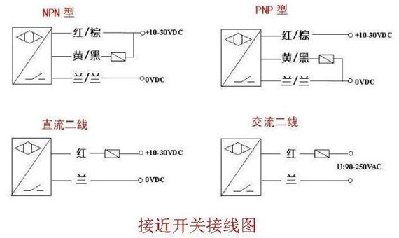 接近开关接线图