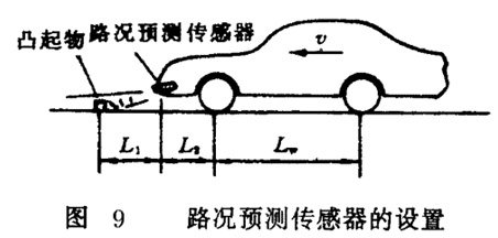 振动传感器的工作原理