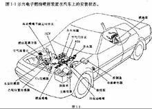 汽车结构图解