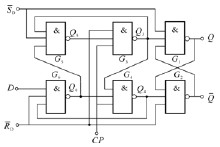 d触发器工作原理