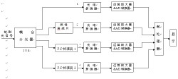 无源器件说明