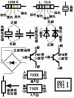 各种元器件的符号