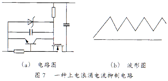 输入浪涌电流