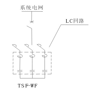 无源滤波器