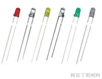 什么是光电二极管？ 