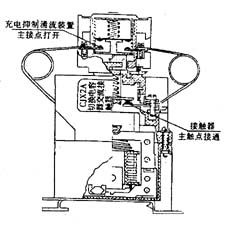 接触器工作原理