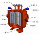 什么是流处理器？