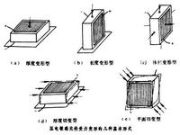 什么是压电式传感器？