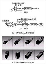 什么是光电开关？