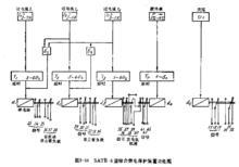 什么是断电保护