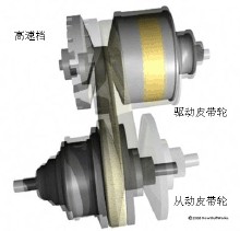 无级变速器