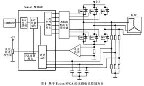 模型无刷电机KV值解释