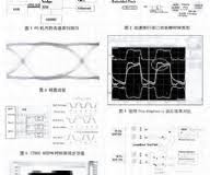 什么是高速串行接口？