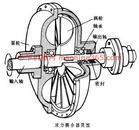 什么是液力耦合器？