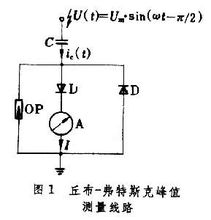 什么是高电压峰值电压表?