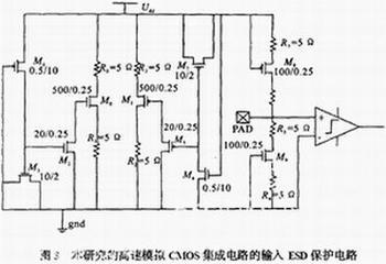 模拟电路的分类与原动力