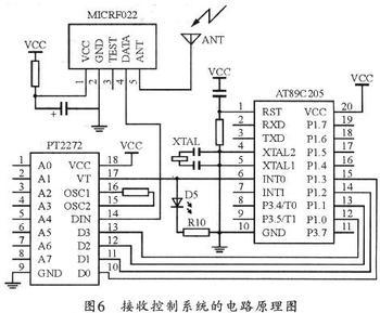 信息编码的代码类型与系统设计