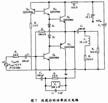 SOC不同层次的低功耗设计