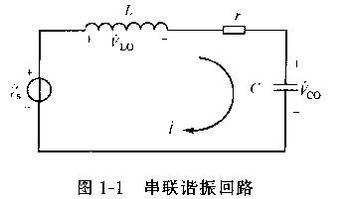 什么是串联谐振？