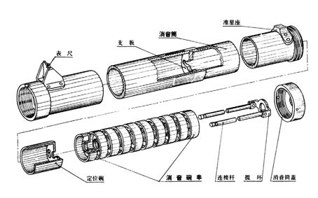 什么是消音器？